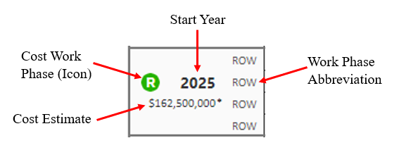 Summary_Card_Diagram.png