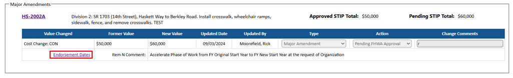 NCDOT STIP Manager Endorsement Dates (2).png