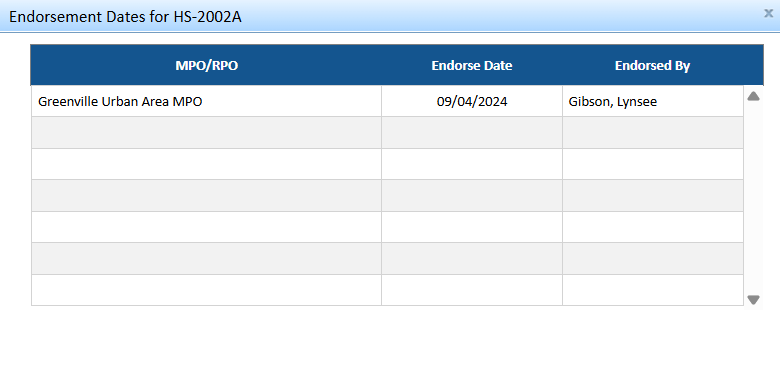 NCDOT STIP Manager Endorsement Dates (1).png