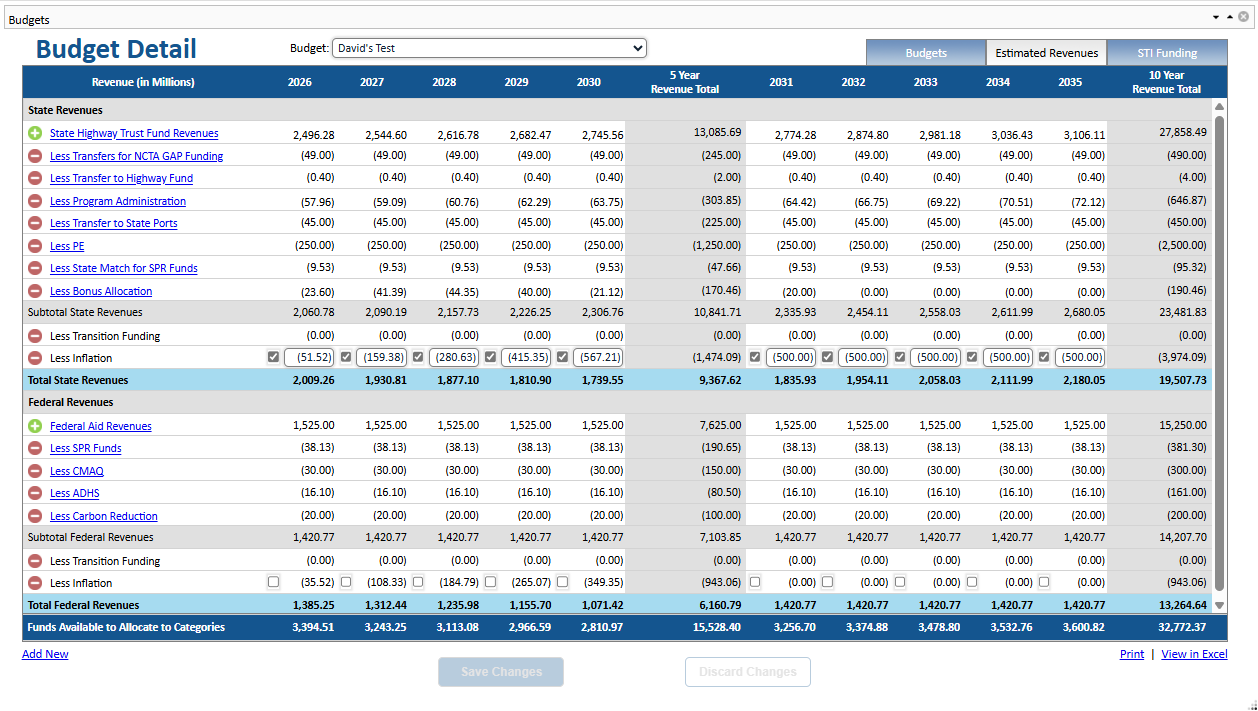 NCDOT STIP Manager Bonus Allocation.png